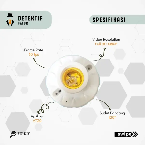 DETEKTIFFATUR FIT DIY IP Camera CCTV