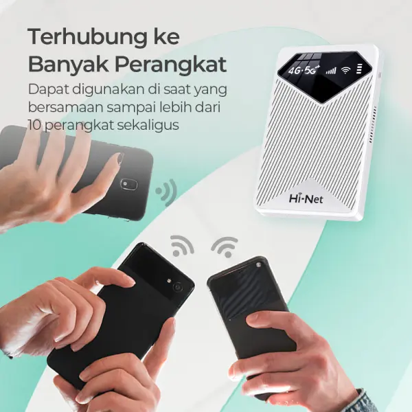 Hi-Net M21 Router