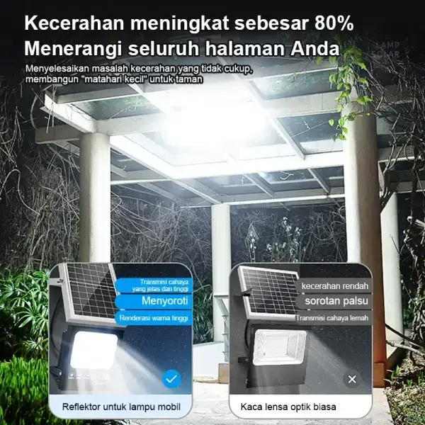 Lampu Surya 1
